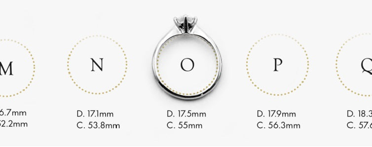How to measure ring size at home